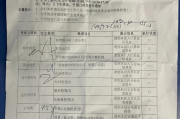 宝鸡市深圳入职体检有问题咨询，深圳入户体检问题咨询